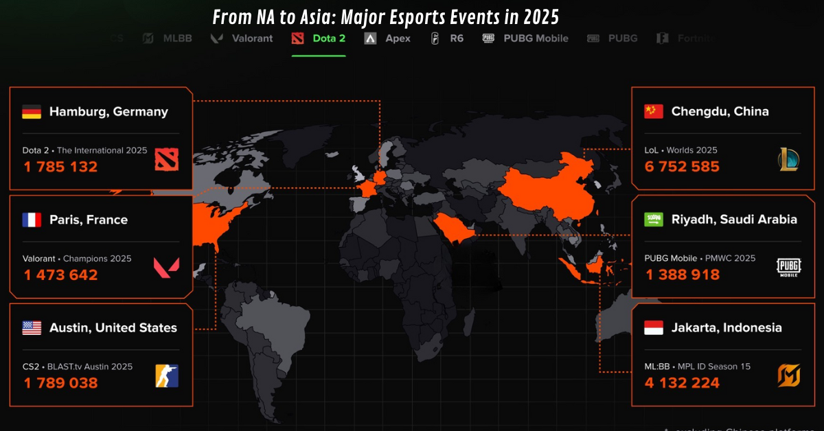 World map highlighting major esports events in 2025 across cities like Chengdu, Paris, Austin, and Jakarta.